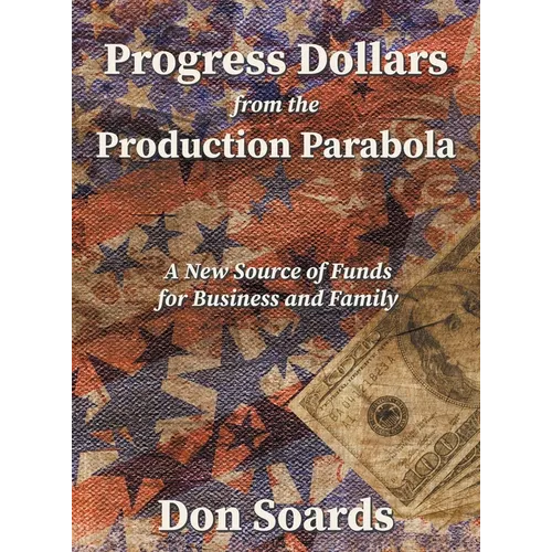Progress Dollars From The Production Parabola