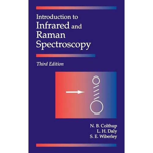 Introduction to Infrared and Raman Spectroscopy