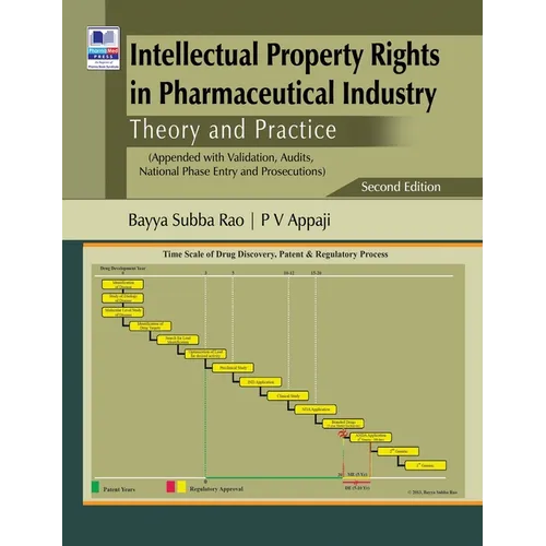 Intellectual Property Rights in Pharmaceutical Industry: Theory and Practice