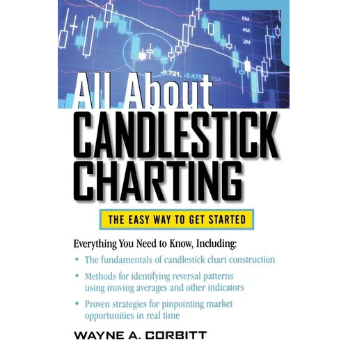 All about Candlestick Charting