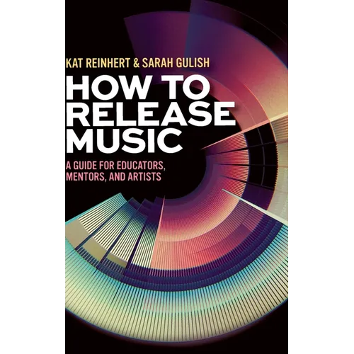 How to Release Music