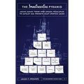 The Imagineering Pyramid: Using Disney Theme Park Design Principles to Develop and Promote Your Creative Ideas