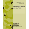 Operational Terms and Graphics