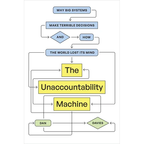 The Unaccountability Machine: Why Big Systems Make Terrible Decisions--And How the World Lost Its Mind