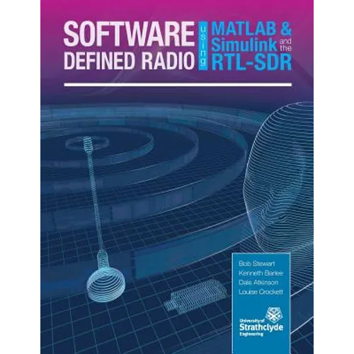 Software Defined Radio using MATLAB & Simulink and the RTL-SDR