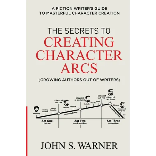 The Secrets to Creating Character Arcs: A Fiction Writer's Guide to Masterful Character Creation