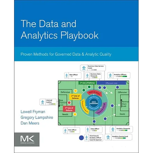 The Data and Analytics Playbook: Proven Methods for Governed Data and Analytic Quality