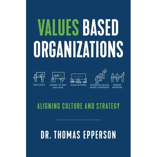 Values Based Organizations: Aligning Culture and Strategy