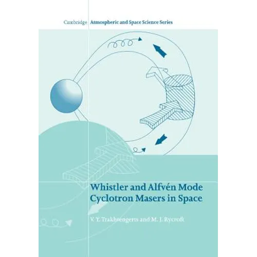 Whistler and Alfven Mode Cyclotron Masers in Space