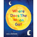 Where Does The Moon Go?