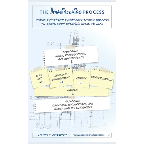 The Imagineering Process: Using the Disney Theme Park Design Process to Bring Your Creative Ideas to Life (The Imagineering Toolbox Series)