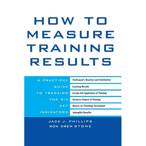 How to Measure Training Results: A Practical Guide to Tracking the Six Key Indicators