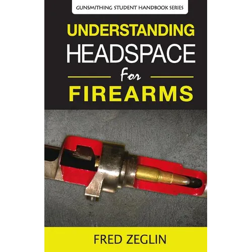 Understanding Headspace