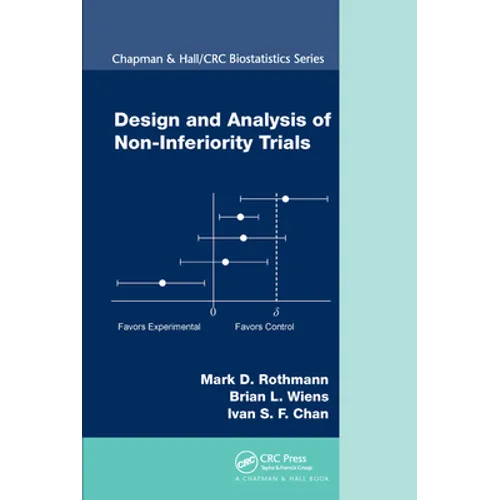 Design and Analysis of Non-Inferiority Trials