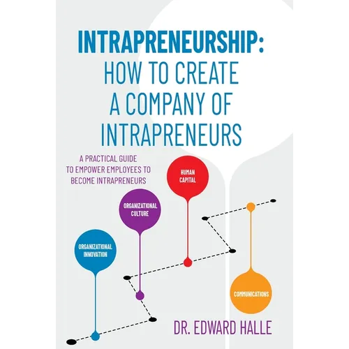 Intrapreneurship: How to Create a Company of Intrapreneurs
