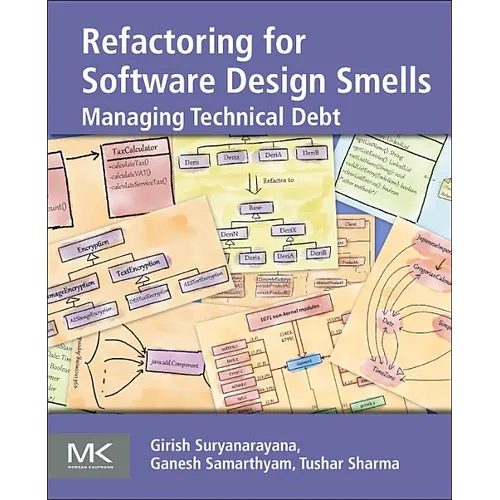 Refactoring for Software Design Smells: Managing Technical Debt