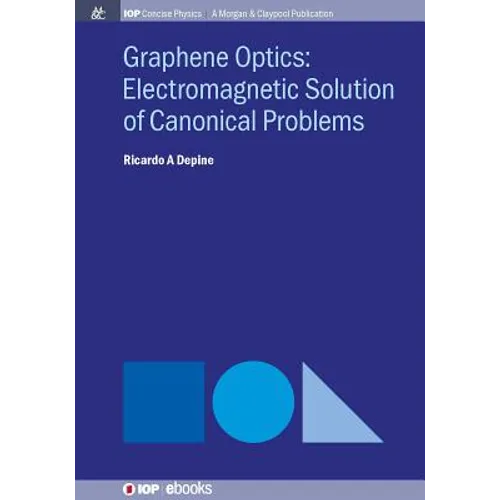 Graphene Optics: Electromagnetic solution of canonical problems