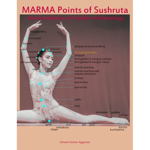 Marma Points of Sushruta the foundation of Modern Kinesiology