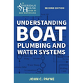 Understanding Boat Plumbing and Water Systems