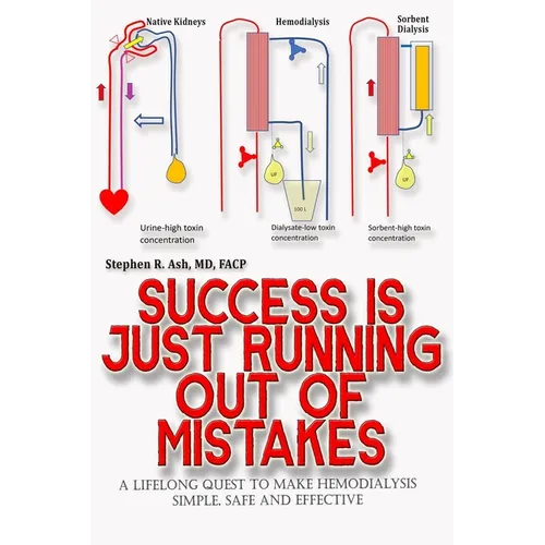 Success is just Running out of Mistakes: A Lifelong Quest to Make Hemodialysis Simple, Safe, and Effective