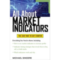 All About Market Indicators