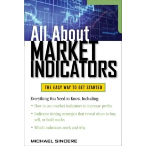 All About Market Indicators