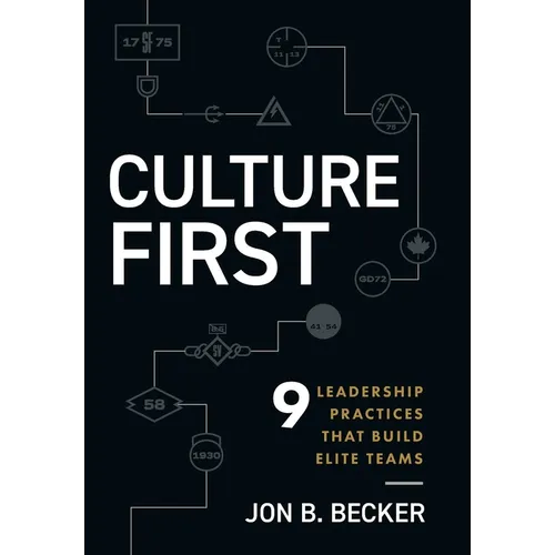 Culture First: 9 Leadership Practices That Build Elite Teams