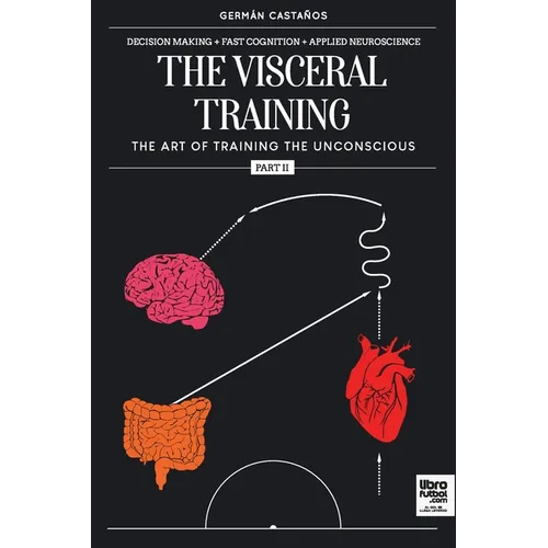 The visceral training. Part 2