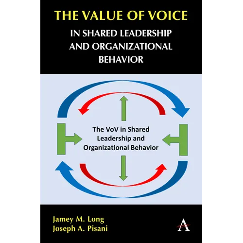 The Value of Voice in Shared Leadership and Organizational Behavior