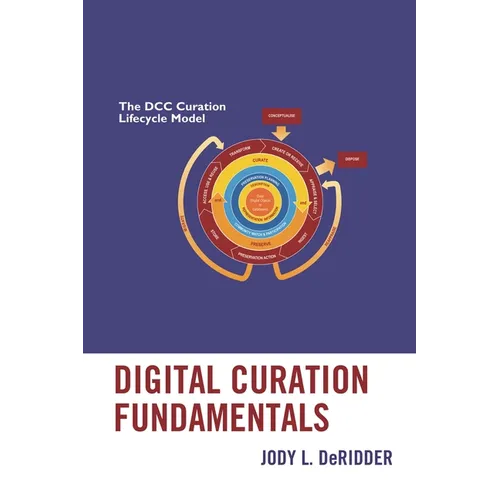 Digital Curation Fundamentals