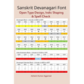 Sanskrit Devanagari Font: Open Type Design, Indic Shaping & Spell Check
