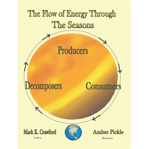 The Flow of Energy Through the Seasons