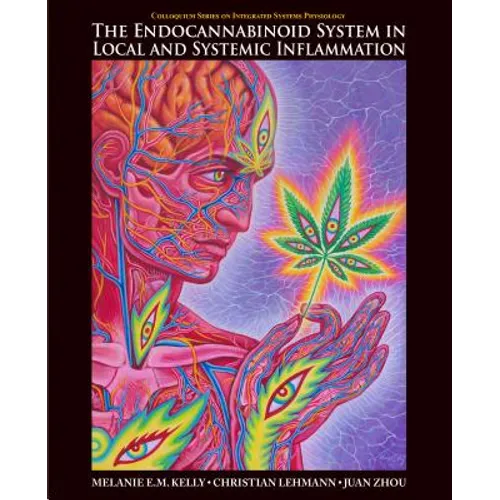 The Endocannabinoid System in Local and Systemic Inflammation