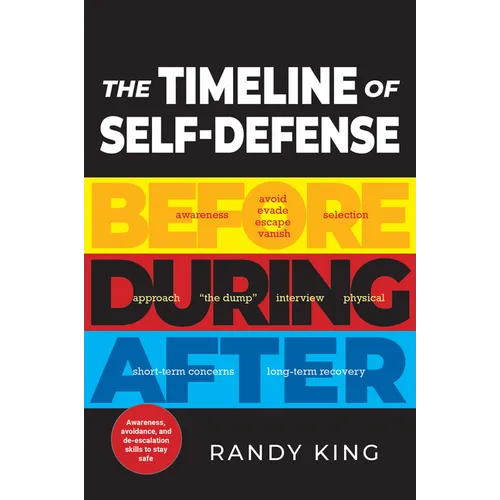 The Timeline of Self-Defense: Before, During, After