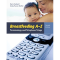 Breastfeeding A-Z: Terminology and Telephone Triage